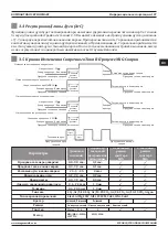 Предварительный просмотр 187 страницы Magmaweld Compact Smart Series User Manual