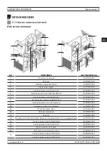 Предварительный просмотр 197 страницы Magmaweld Compact Smart Series User Manual