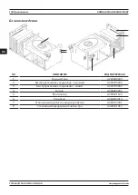 Предварительный просмотр 198 страницы Magmaweld Compact Smart Series User Manual