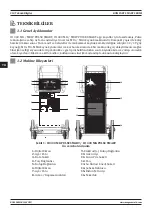 Предварительный просмотр 210 страницы Magmaweld Compact Smart Series User Manual