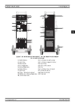 Предварительный просмотр 211 страницы Magmaweld Compact Smart Series User Manual