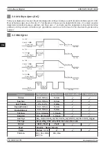 Предварительный просмотр 226 страницы Magmaweld Compact Smart Series User Manual