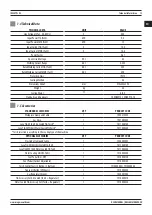 Предварительный просмотр 13 страницы Magmaweld D 250TW DC User Manual