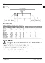 Предварительный просмотр 19 страницы Magmaweld D 250TW DC User Manual