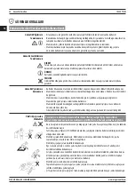 Предварительный просмотр 28 страницы Magmaweld D 250TW DC User Manual