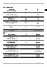 Предварительный просмотр 37 страницы Magmaweld D 250TW DC User Manual