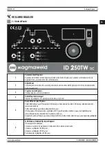 Предварительный просмотр 41 страницы Magmaweld D 250TW DC User Manual