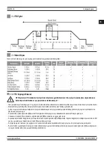 Предварительный просмотр 43 страницы Magmaweld D 250TW DC User Manual