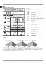 Preview for 12 page of Magmaweld D 500 TW DC PULSE User Manual