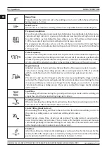 Preview for 20 page of Magmaweld D 500 TW DC PULSE User Manual