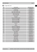 Preview for 31 page of Magmaweld D 500 TW DC PULSE User Manual