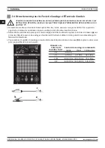 Preview for 48 page of Magmaweld D 500 TW DC PULSE User Manual