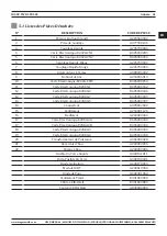 Preview for 61 page of Magmaweld D 500 TW DC PULSE User Manual