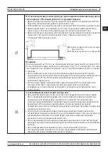 Preview for 83 page of Magmaweld D 500 TW DC PULSE User Manual