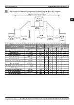 Preview for 87 page of Magmaweld D 500 TW DC PULSE User Manual