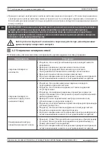 Preview for 90 page of Magmaweld D 500 TW DC PULSE User Manual