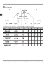 Preview for 118 page of Magmaweld D 500 TW DC PULSE User Manual