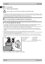 Preview for 18 page of Magmaweld EXPERT Series User Manual