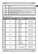 Preview for 21 page of Magmaweld EXPERT Series User Manual