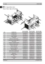 Preview for 42 page of Magmaweld EXPERT Series User Manual