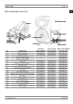 Preview for 43 page of Magmaweld EXPERT Series User Manual