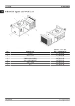 Preview for 44 page of Magmaweld EXPERT Series User Manual