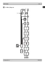 Preview for 45 page of Magmaweld EXPERT Series User Manual