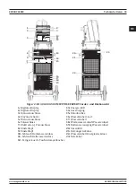 Preview for 55 page of Magmaweld EXPERT Series User Manual