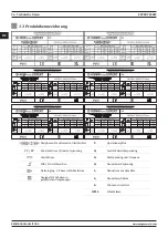 Preview for 56 page of Magmaweld EXPERT Series User Manual