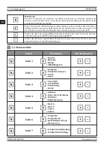 Preview for 64 page of Magmaweld EXPERT Series User Manual