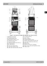 Preview for 99 page of Magmaweld EXPERT Series User Manual