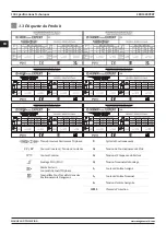 Preview for 100 page of Magmaweld EXPERT Series User Manual