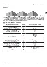 Preview for 101 page of Magmaweld EXPERT Series User Manual