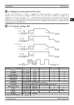 Preview for 119 page of Magmaweld EXPERT Series User Manual