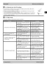 Preview for 125 page of Magmaweld EXPERT Series User Manual