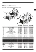 Preview for 129 page of Magmaweld EXPERT Series User Manual