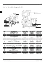 Preview for 130 page of Magmaweld EXPERT Series User Manual