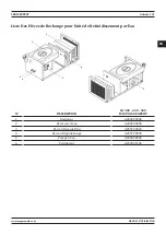 Preview for 131 page of Magmaweld EXPERT Series User Manual