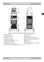 Preview for 143 page of Magmaweld EXPERT Series User Manual