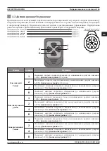 Preview for 165 page of Magmaweld EXPERT Series User Manual