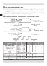 Preview for 166 page of Magmaweld EXPERT Series User Manual