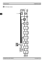 Preview for 180 page of Magmaweld EXPERT Series User Manual