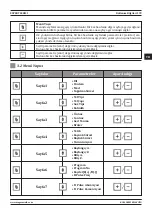 Preview for 199 page of Magmaweld EXPERT Series User Manual