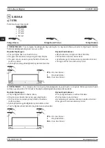 Preview for 204 page of Magmaweld EXPERT Series User Manual