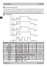 Preview for 210 page of Magmaweld EXPERT Series User Manual