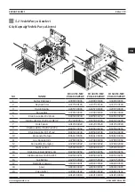 Preview for 219 page of Magmaweld EXPERT Series User Manual