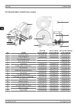 Preview for 220 page of Magmaweld EXPERT Series User Manual