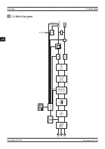 Preview for 222 page of Magmaweld EXPERT Series User Manual