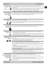 Preview for 7 page of Magmaweld GL 451 User Manual