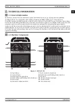 Preview for 11 page of Magmaweld ID 250 T DC User Manual